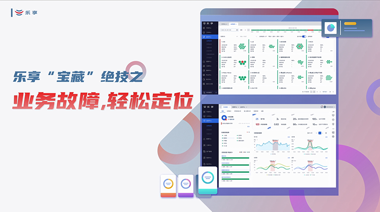 乐享价值系列视频：业务连续性保障